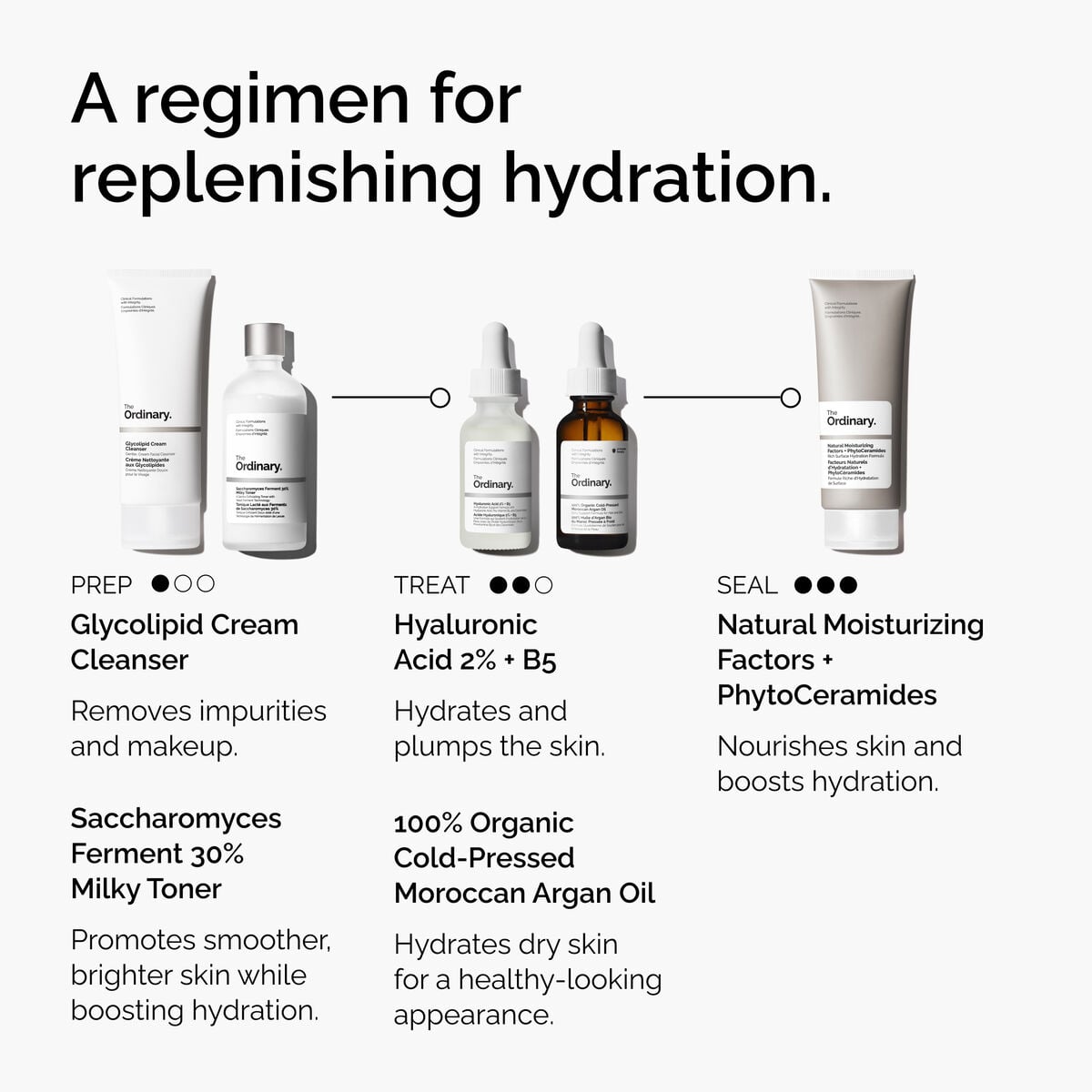 100-organic-cold-pressed-moroccan-argan-oil-r5 FY25-D41247-ORD-Web-PDP-100-Argan-Oil-1x1-EN-5.jpg