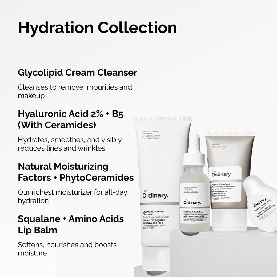 the-hydration-collection-s8 ORD-Hydration-Benefits-Graphic.jpg