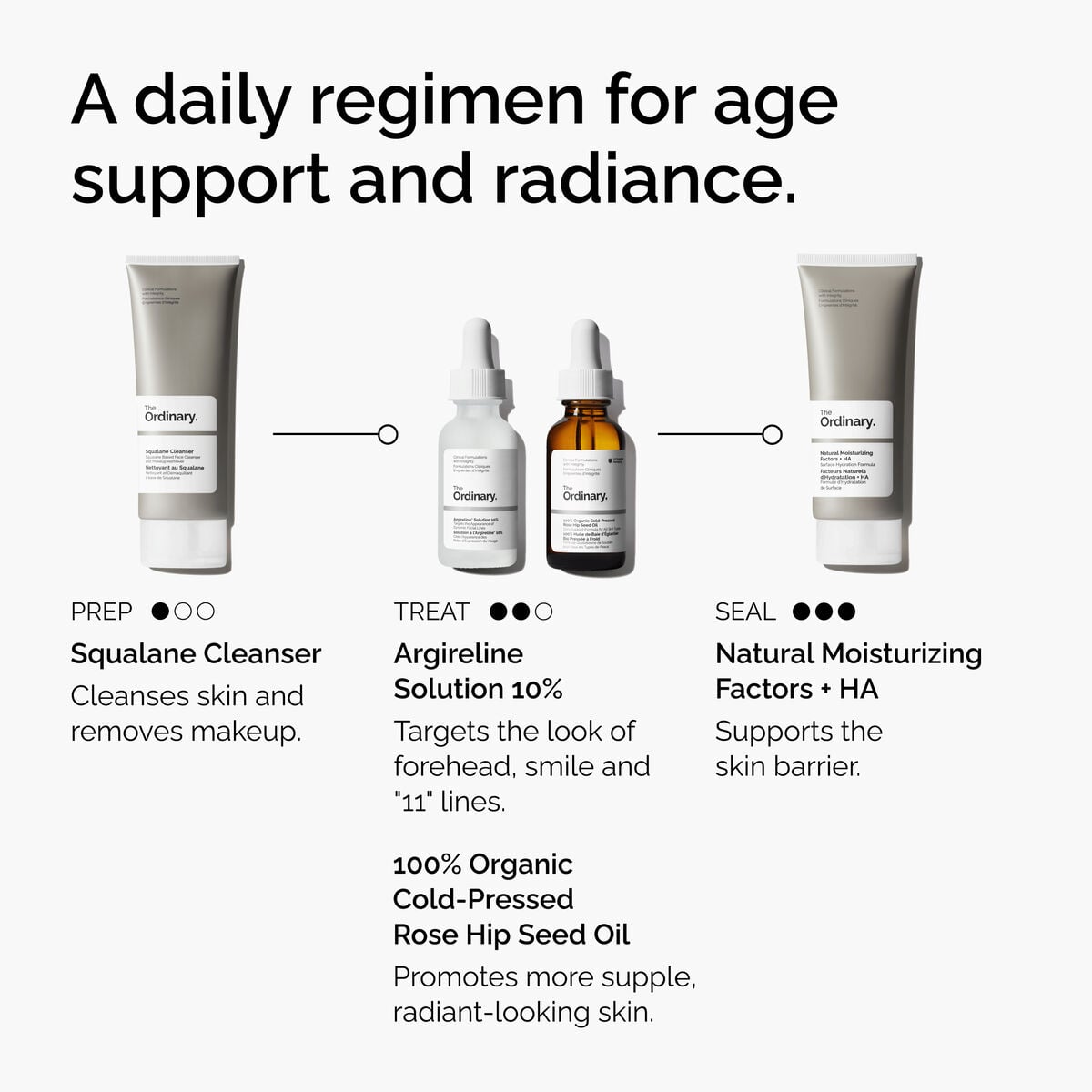 argireline-solution-10-c0 FY25-D41247-ORD-Web-Argl-10pct-1x1-EN-5.jpg