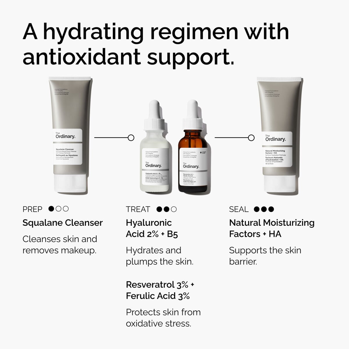 resveratrol-3-ferulic-acid-3-t5 FY25-D41247-ORD-Web-PDP-Res-3pct-Frlc-1x1-EN-5.jpg