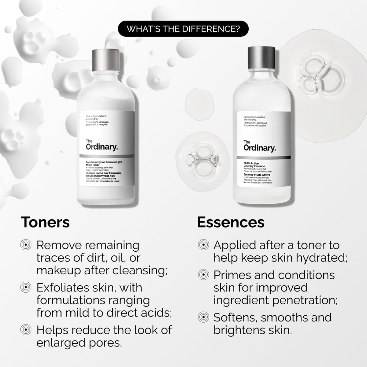 multi-active-delivery-essence-f7 ORD-MADE-Essence-vs-Toner-Infographic.jpg