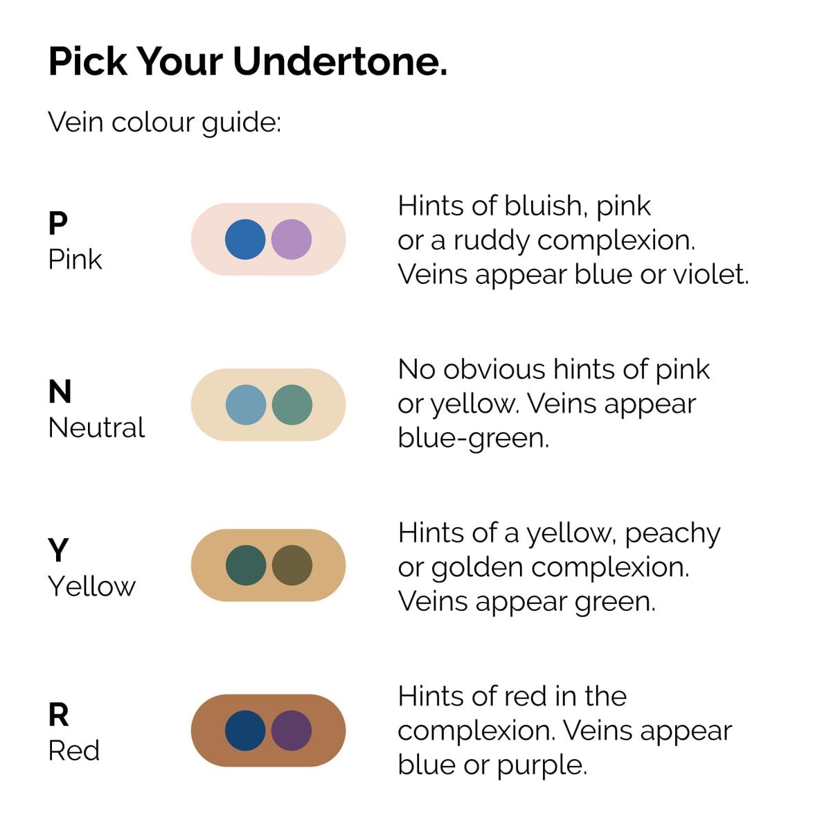 serum-foundation-j8 ORD-Web-PDP-Pick-Your-Serum-Foundation-Graphic_Frame-02.jpg