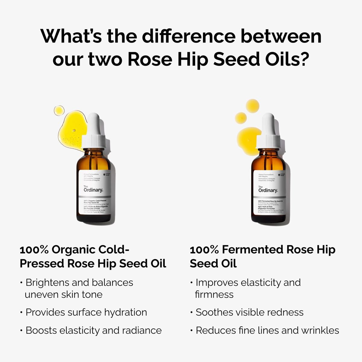 100-fermented-rose-hip-seed-oil-i7 fermented-rose-hip-vs-organic-rose-hip-graphic.jpg