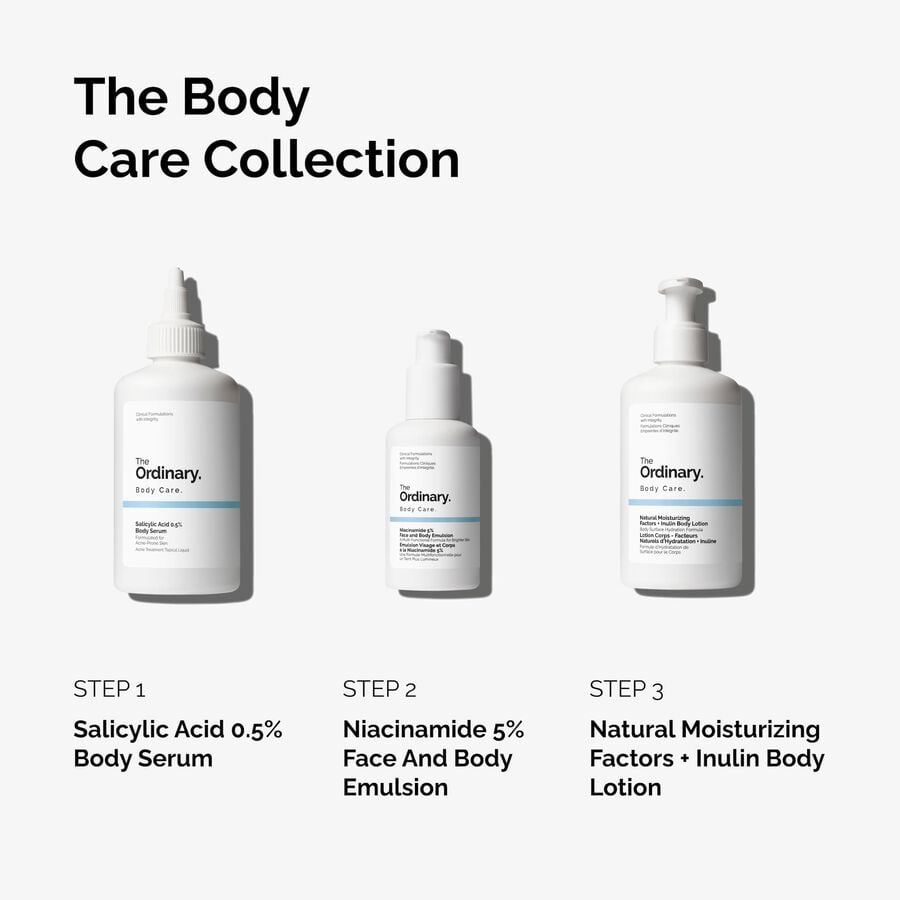 the-body-care-collection-s6 ord-body-care-collection-order-of-application-graphic.jpg