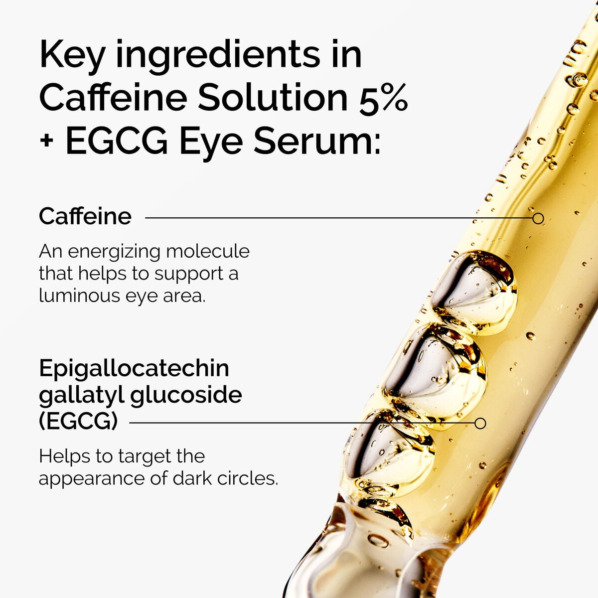 caffeine-solution-5-egcg-eye-serum-s7 ord-caffeine-5pct-egcg-eye-serum-key-ingredients-updated-graphic.jpg
