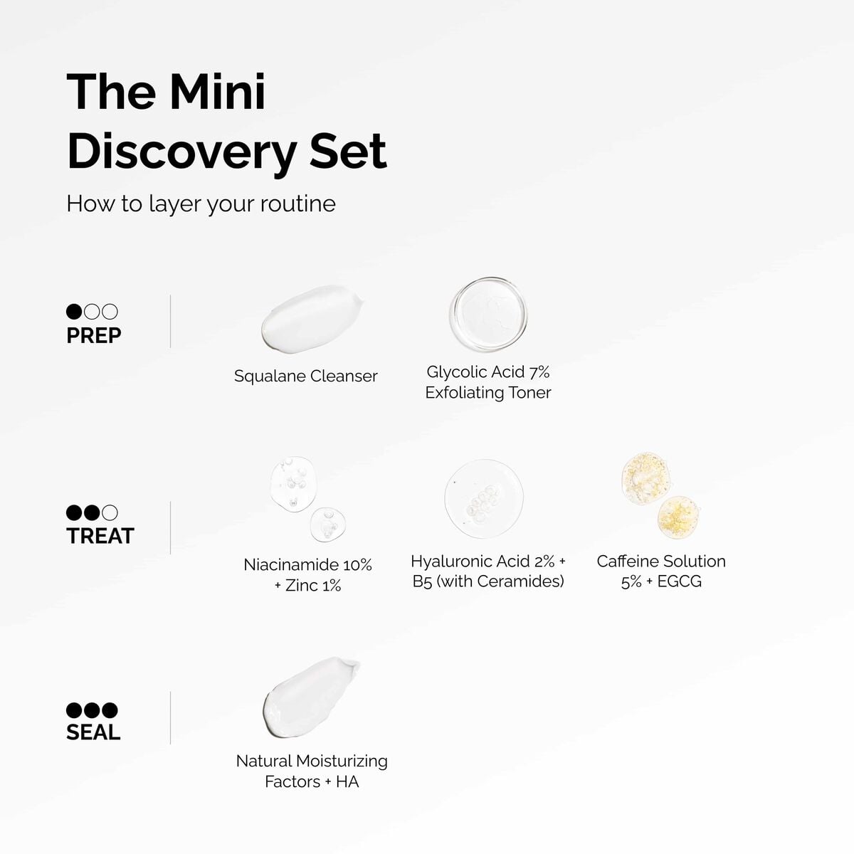 the-mini-discovery-set-b5 ord-mini-discoevery-set-layering-graphic.jpg