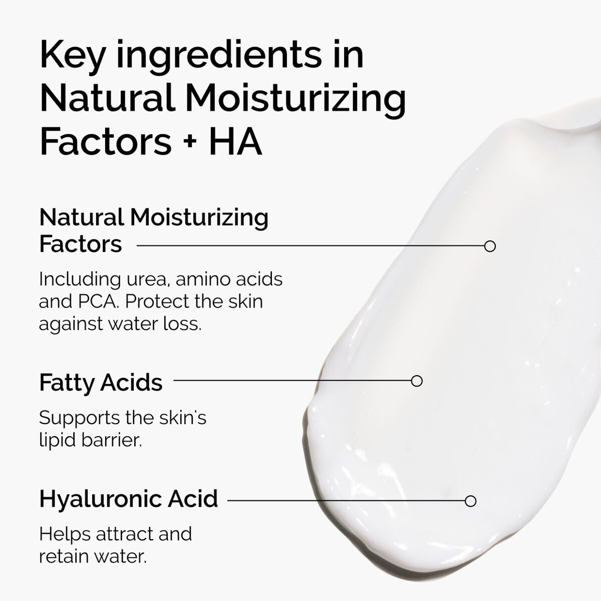 natural-moisturizing-factors-ha-u3 ord-natural-moisturizing-factors-ha-ingredients-graphic.jpg
