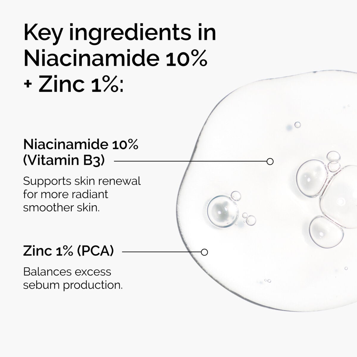 niacinamide-10-zinc-1-f4 ord-niacinamide-zinc-blemish-ingredients-graphic.jpg