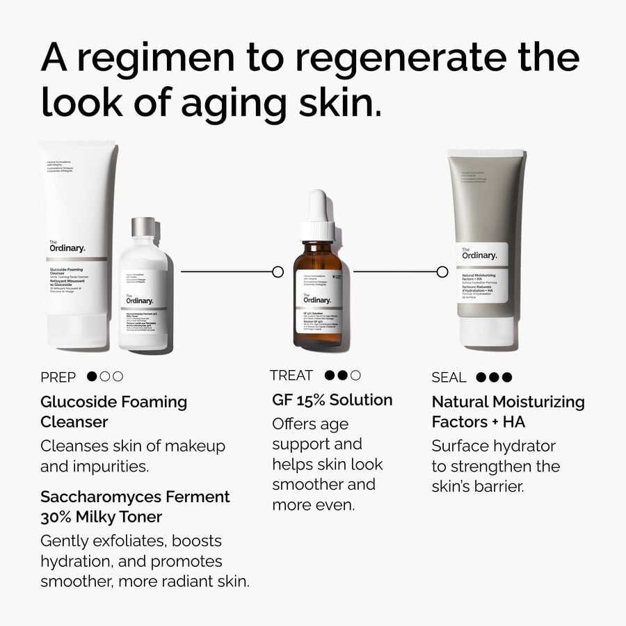 the-refine-and-regenerate-collection-h6 ord-refine-regenerate-collection-regimen-graphic.jpg